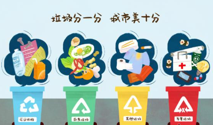 國(guó)內(nèi)外垃圾分類（以中國(guó)與日本為例）