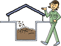 工業廢物封閉處置場